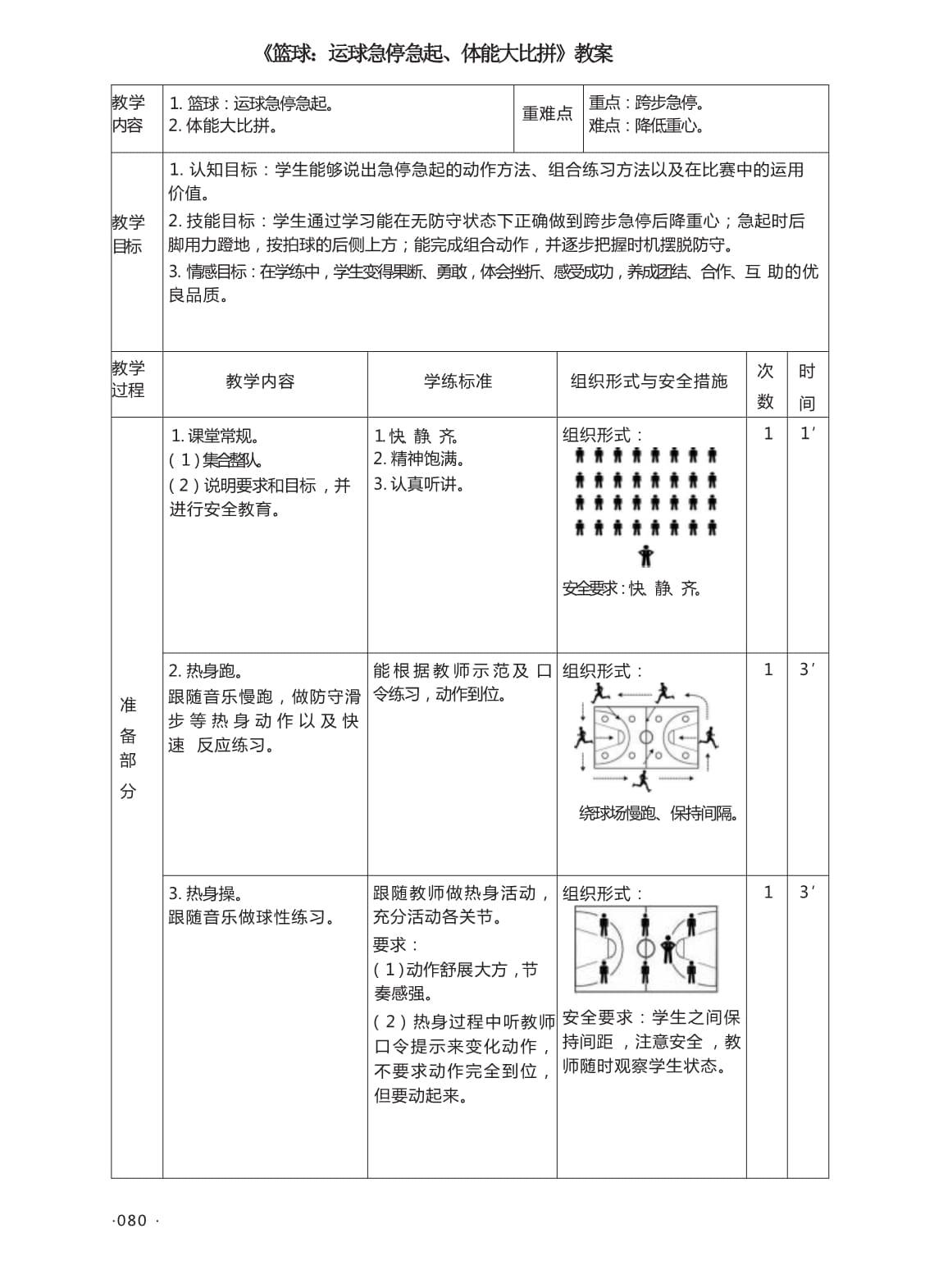 简短的篮球训练总结与反思作文_0